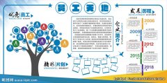 kaiyun官方网:全球高端装备企业排名(高端装备制造业排名)