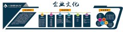 kaiyun官方网:卡罗拉1.2t为什么停产(卡罗拉
